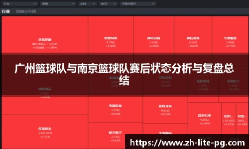 广州篮球队与南京篮球队赛后状态分析与复盘总结